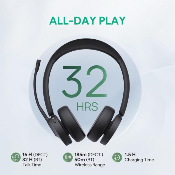 wh64 dect