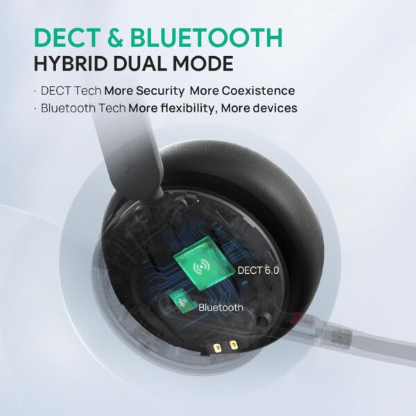 wh64 dect