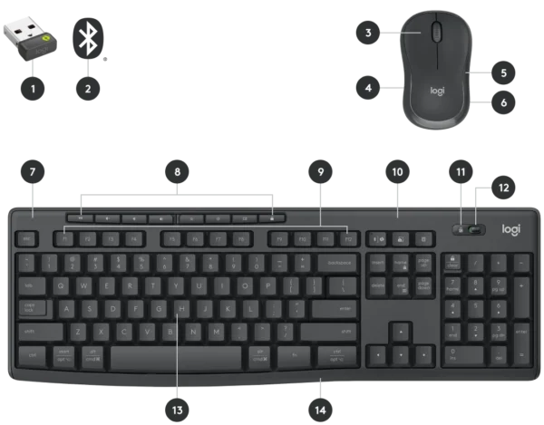 mk370-combo-business-product-overview
